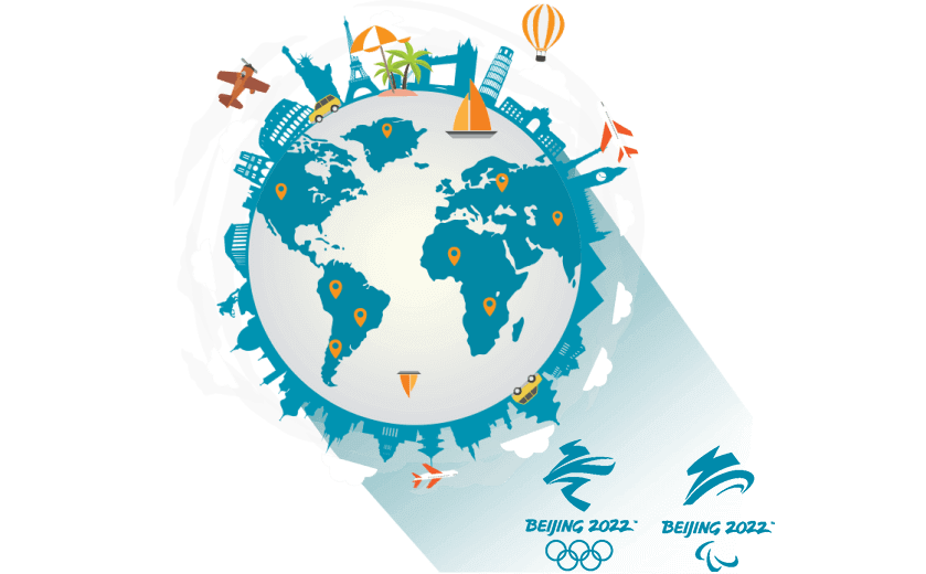 在巴林连接到中国的加速器 - GOTOCN